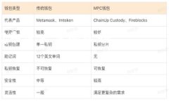 要找回TP钱包中的助记词，您可以按照以下步骤进