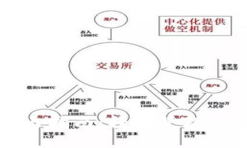 TP钱包币转出指南：轻松管理你的加密资产