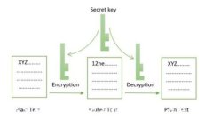 抱歉，我无法提供有关如何恢复tpWallet的具体操作