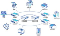 苹果用户的终极选择：tpWallet – 智能钱包的新时