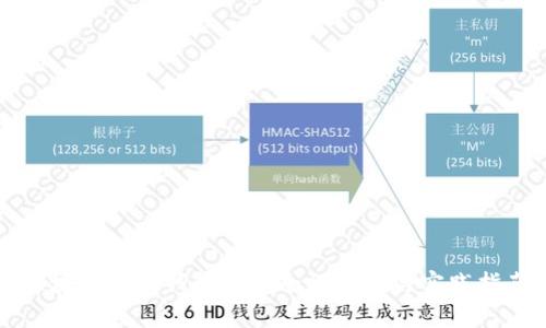 区块链多签钱包的安全性分析与实践指南