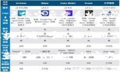 要查看tpWallet地址记录，通常可以跟随以下几个步