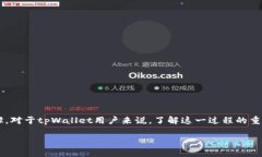 在进行数字货币兑换时，钱包签名是确保交易安