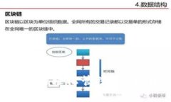 tpWallet：数字资产的轻松管理，带你解锁区块链的
