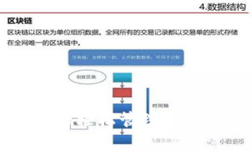 tpWallet：数字资产的轻松管理，带你解锁区块链的未来