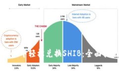 如何在tpWallet中轻松兑换SHIB：全面指南与实用技