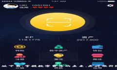 tpWallet安卓版下载：掌握数字货币的未来，是时候