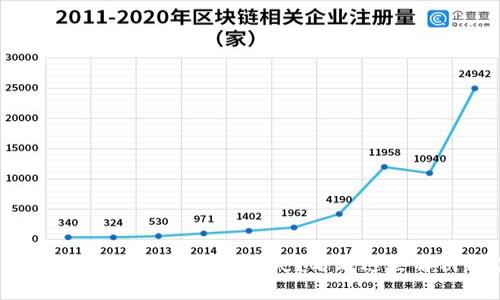 苹果tpWallet闪兑功能消失？看看这些解决方案！