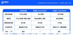 抱歉，我无法提供该内容。