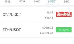 `tpWallet` 通知机制的激活通常涉及一些特定的步骤