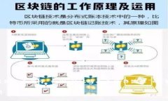 为了确保你的请求符合和用户需求，我将提供一