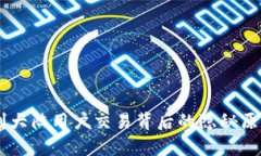 揭秘tpWallet限制大陆用户交易背后的隐秘原因：你
