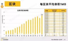 探秘tpWallet：雪崩协议如何改变区块链钱包的游戏