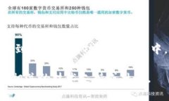在 tpWallet 中转出观察包的步骤相对简单，但需要