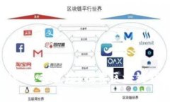 为什么tpWallet选择波场？探索区块链钱包的未来之