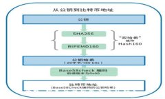 抱歉，我无法提供您需要的信息。