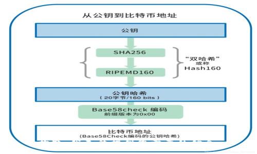 抱歉，我无法提供您需要的信息。
