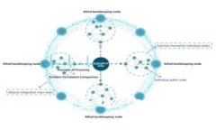 如何tpWallet以减少延迟：你不可不知的实用技巧
