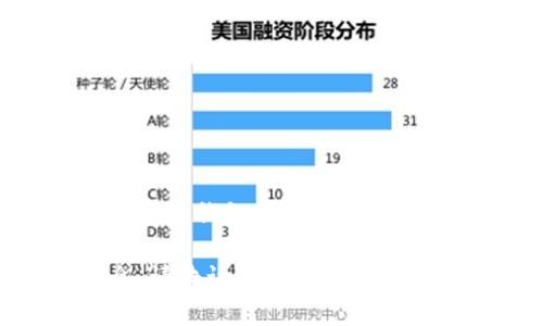 关于“U钱包”，截至我知识的最后更新日期（2023年10月），我无法确认该钱包是否在2021年下架。为了更准确的信息，建议您查阅相关的官网公告或新闻报道。

如果您对U钱包有具体的疑问，或者想了解有关数字钱包的其他信息，请告诉我，我会尽量提供帮助！