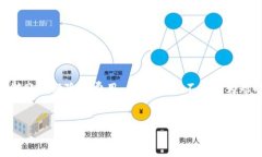在讨论如何将tpWallet中的USDT转移到币安（Binance）