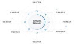 tpWallet：一款你不可错过的数字资产管理神器？