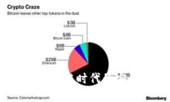 TP钱包监守自盗：区块链时代的安全隐患与如何防