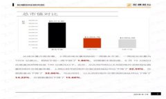 tpWallet资金池显示问题：原因与解决方案解析在使