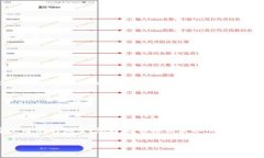 在这里，我将为您详细介绍tpWallet的观察模式的使