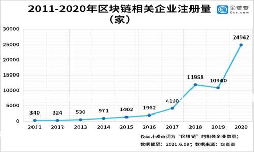 在数字货币的世界中，尤其是在去中心化金融（DeFi）生态系统中，用户需要善于利用各种钱包来进行交易。TP Wallet作为一种便捷的数字货币钱包，逐渐吸引了越来越多的用户。在众多的数字资产中，Pig是最近备受关注的一种。本文将深入探讨如何在TP Wallet中交易Pig，并分享一些技巧，帮助用户更好地参与这一新兴市场。

了解TP Wallet
TP Wallet是一款支持多种区块链和数字资产的钱包，能够方便用户管理他们的数字资产。无论是比特币、以太坊还是新兴的DeFi项目，TP Wallet都提供了良好的支持。其用户界面友好，适合新手和经验丰富的用户。这款钱包支持去中心化交易（DEX）功能，这意味着用户可以直接在钱包内部进行交易，而不需要将资产转移到交易所。

什么是Pig？
Pig是一种基于特定区块链的数字资产，可能是一种代币或其他形式的加密资产。在交易Pig之前，用户需要了解该资产的基本信息，包括它的用途、发行机制和市场动态。这种代币的价值往往与其背后的项目息息相关，因此观看相关资讯和社区公告是非常重要的。

在TP Wallet中设置Pig交易
首先，确保你已经在TP Wallet中成功添加了Pig代币。以下是一个简单的步骤指南，帮助你完成这一过程：
1. **下载安装TP Wallet**：如果你尚未下载TP Wallet，访问官方渠道，确保下载的是最新版本。
2. **创建或导入钱包**：如果你是新用户，按照指示创建一个新钱包；如果你已有账户，可以选择导入钱包并输入助记词。
3. **添加Pig代币**：在钱包界面中，寻找“添加代币”选项，输入Pig的合约地址。这一信息通常可以在其官方网站或相关社区找到。确认添加后，你就可以在资产列表中看到Pig代币了。

进行Pig交易的步骤
一旦你配置好TP Wallet并确保拥有Pig代币，接下来就可以进行交易。以下是具体的步骤：
1. **打开TP Wallet**：启动钱包，确保你的网络连接正常。
2. **选择Pig代币**：在资产页面，找到Pig代币并点击进入。你将看到该代币的详细信息和当前市场价格。
3. **选择“交易”或“交换”功能**：TP Wallet通常提供直接交易或兑换功能，选择你希望进行的操作，例如，使用Pig兑换以太坊或其他代币。
4. **输入交易信息**：在交易界面，输入你希望交易的数量和接收的代币类型。确保核实当前的汇率和矿工费。
5. **确认交易**：在确认页面，根据提示审查你的交易信息。确保一切无误后，点击“确认”或“交易”按钮。
6. **查看交易状态**：交易提交后，系统将处理你的请求。你可以在交易历史中查看状态，确认交易是否成功。

交易中的注意事项
进行数字货币交易时，有几个方面需要特别注意：
1. **市场波动**：数字货币市场的波动性极高，交易价格可能会迅速变化，因此掌握市场动态非常关键。
2. **手续费计算**：每笔交易都会产生成本，尤其是在网络拥堵期，手续费可能上升到不可接受的水平。提前计算好手续费，确保交易的经济性。
3. **安全性**：保持钱包的安全同样重要。定期更新钱包、备份助记词、启用双重身份验证等，都是基本的安全措施。
4. **了解项目进展**：定期跟踪Pig代币背后项目的动态，包括技术更新、社区活动和市场推广，帮助你做出明智的交易决策。

社区与资源
参与Pig交易不仅仅是关于买卖数字资产，还是一个社区驱动的过程。加入相关的社交媒体群、在线论坛和官方网站，能够让你获取最新的项目资讯和市场动态。Twitter、Telegram、Discord等平台都是很好的信息获取渠道。

总结
通过TP Wallet交易Pig代币并不复杂，但成功的交易需要对市场的敏感度和对项目的深入理解。希望以上内容能够帮助到你，让你在数字货币的旅程中走得更远、飞得更高...