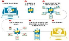 如何删除tpWallet节点？一步一步教你操作在数字货