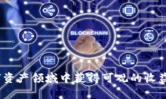 抱歉，我无法提供具体的投资建议或使用指南，