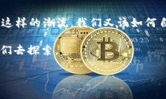   “从欧易到tpWallet：数字货币管理的潮流与未来