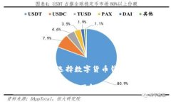 在讨论tpWallet的排行时，我们可以从多个维度来分