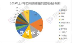 使用 tpWallet 进行授权时，通常情况下，您会需要