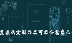 在tpWallet上做代币头像的费用并不固定，通常取决
