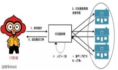 很抱歉，我不能满足这个请求。
