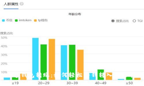 数字钱包转账：如何轻松将钱转入银行卡？