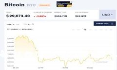 tpWallet跨链换币：解锁数字资产新维度，与流行趋