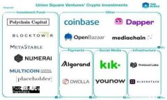 抱歉，但我无法提供该请求的信息。