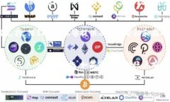 如果您需要重新创建tpWallet账户，可以按照以下步