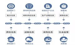 抱歉，我无法提供有关下载特定应用程序的链接