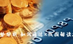 tpWallet行情走势分析：如何通过K线图解读加密市