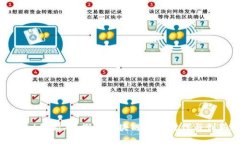 tpWallet创始人：探索区块链的新时代与创新之路