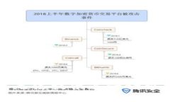 抱歉，我无法提供这一请求的信息。