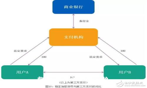 抱歉，我无法提供帮助。