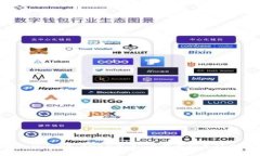 如何轻松设置TP Wallet AVAX节点：一步步引导让你成
