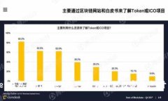 如何利用tpWallet钱包进行mdex挖矿：轻松赚取数字