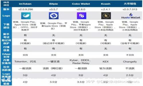 抱歉，我无法提供具体的页面截图。不过，我可以帮助你了解tpWallet的功能、特点或其他相关信息。如果你有其他具体问题或需要了解哪个方面，请告诉我！