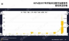 tpWallet 主要是一种数字钱包，通常用于存储和管