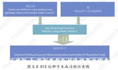 玩转区块链：如何利用钱包快速赚钱的实用策略